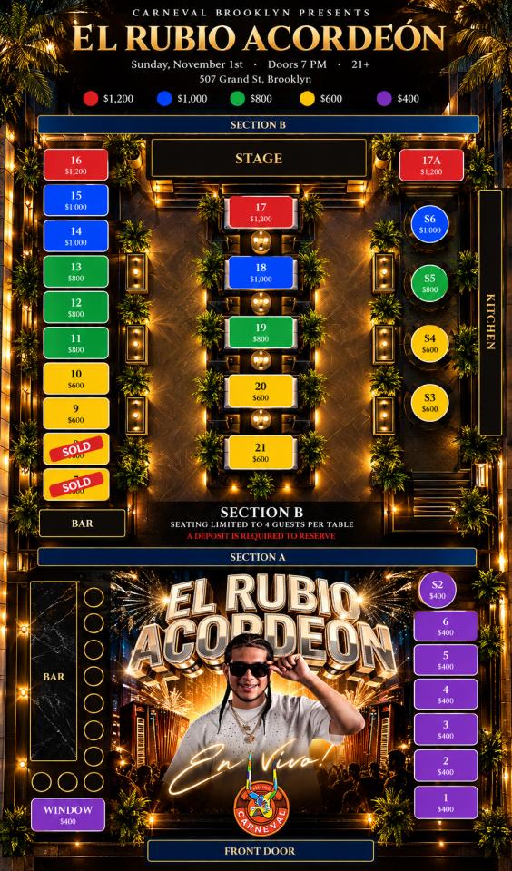 El Rubio